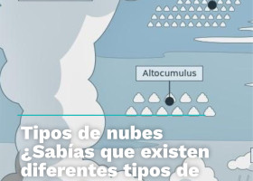 Tipos de nubes